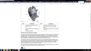 Further Diagnosis of BMW I3 Drivetrain Error [upl. by Ario274]