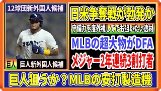 【巨人新外国候補第2弾】ハロルド・ラミレス外野手！超大物メジャーの安打製造機がDFA【12球団新外国人候補20242025】 [upl. by Uahsoj]