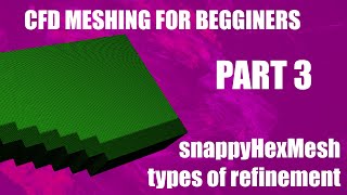 3D structured mesh for OpenFOAM SnappyHexMesh edge surface and box refinement [upl. by Miharbi]