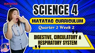 MATATAG SCIENCE 4 Quarter 2 Week 2  Digestive Circulatory amp Respiratory System [upl. by Chee]