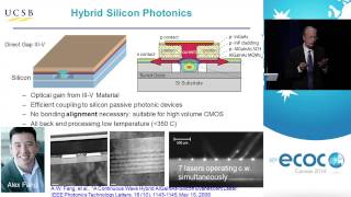 Silicon photonic integrated circuits and lasers [upl. by Petronella979]