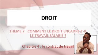 CONTRAT DE TRAVAIL  CDI CDD INTÉRIM cest quoi [upl. by Yecaj875]