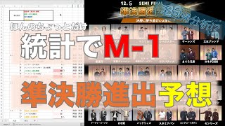 【M1グランプリ】統計から準決勝進出者予想してみた。 [upl. by Oesile]