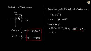 Mengubah Bentuk Koordinat Kutub Menjadi Bentuk Cartesius [upl. by Genesia]