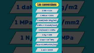 LES CONVERSIONS DUNITES IMPORTANTES EN GENIE CIVIL [upl. by Enillebyam]