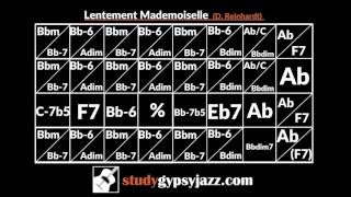 Gypsy Jazz Backing Track  Play Along  Lentement Mademoiselle [upl. by Bowrah]