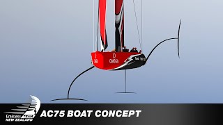 The Americas Cup AC75 boat concept revealed [upl. by Doggett]