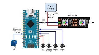 Controlling WS2812B RGB LEDs [upl. by Hudnut]