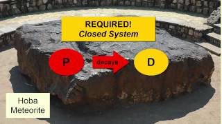 Radiometric Dating [upl. by Telford]