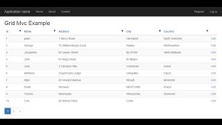 Implement GridMvc in ASP NETMVC [upl. by Skill]