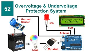 Overvoltage and Undervoltage Protection System Using Arduino With Code ampCircuit  Proteus Simulation [upl. by Neff]