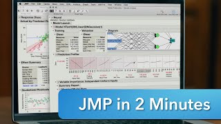 JMP in 2 Minutes [upl. by Navy]