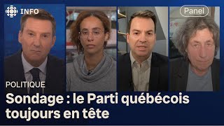 Panel politique  sondage sur les intentions de vote au Québec [upl. by Carilla]