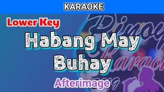 Habang May Buhay by Afterimage Karaoke  Lower Key [upl. by Eidnak285]