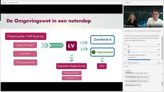 Webinar  De implementatie van de Omgevingswet  Testen Omgevingsplan Waarom en hoe [upl. by Cram]