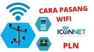 CARA PASANG WIFI ICONNET PLN [upl. by Yoong]