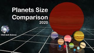 Planets Size Comparison 2020 3D HD [upl. by Brufsky]