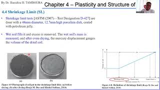 Shrinkage Limit SLChapter 4 Plasticity and Structure of Soil Part3Soil Mechanics [upl. by Cliff]