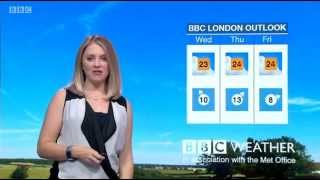 Wendy Hurrell BBC Weather 3815 [upl. by Joselow]