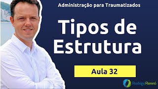 Tipos de Estrutura  Funcional Matricial e Divisional  Administração  Aula 32 [upl. by Kurtzig]