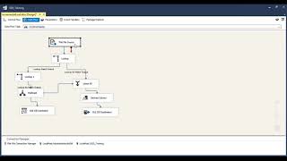 SSIS tutorial  Incremental Data Load  Lookup  SCD2 [upl. by Asirac688]