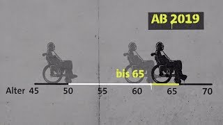 Trotz Erwerbsminderungsrente stehen Millionen vor Altersarmut [upl. by Enahs]