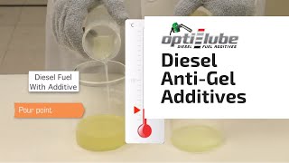 How AntiGel Additives Improve Winter Operability of Diesel Engines [upl. by Draner]