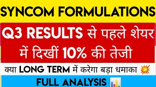 Syncom Formulations Share Latest News  Syncom Formulations Share  Syncom Formulations [upl. by Sakiv963]