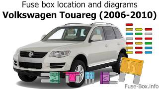 Fuse box location and diagrams Volkswagen Touareg 20062010 [upl. by Resor585]