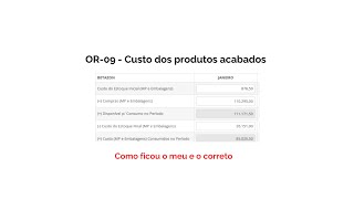 OR09  Custo de produtos acabados Como ficou o meu e o CORRETO Esse é o meu retorno [upl. by Ihtac]