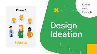 The Design Thinking Process  Google UX Design Certificate [upl. by Cinda470]