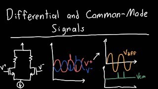 Differential and Common Mode Signals [upl. by Nightingale]