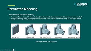 3 2 Parametric Modeling [upl. by Alyekahs199]