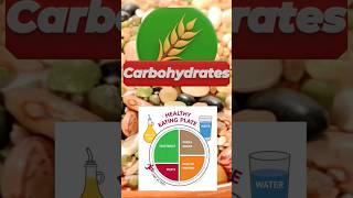 Demystifying CARBOHYDRATES Good vs Bad Carbs HealthyEating [upl. by Janus]