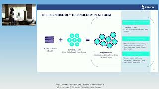 The Dispersome Technology – Solubilizing the most Difficult Poorly Soluble Drugs [upl. by Gilud755]