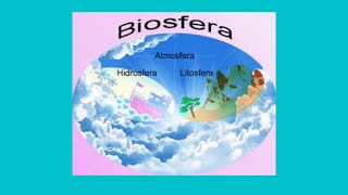 Biosfera [upl. by Adlesirg323]