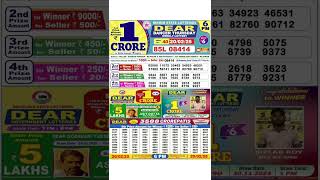 Sikkim STATE STATE lottery l lottery Sambad live 6pm lottery Sambad 20022025 lottery [upl. by Erinn]