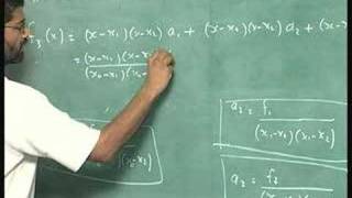 Lecture 10  Error In Interpolation Polynomial [upl. by Arrehs]