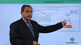 Phase Modulation [upl. by Euqimod]