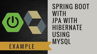 ManyToOne mapping example in Hibernate using Spring JPA  Tech Primers [upl. by Armil]