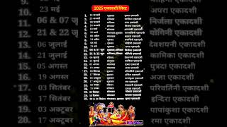 Akadashi Vrat Calendar 2025 ekadashi ekadashivrat shorts vastutips facts tranding shortsviral [upl. by Damas850]