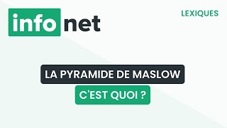 La pyramide de Maslow cest quoi  définition aide lexique tuto explication [upl. by Haissem]