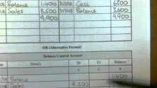 Debtors and Creditors Control Accounts [upl. by Ahsinna396]