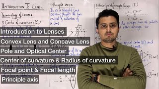 Lens  Convex and concave lens  Terminology of lenses  ray optics  geometrical optics [upl. by Uhsoj]