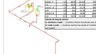 Cálculo dimensionamiento de cañerías instalacion de gas [upl. by Eskil]