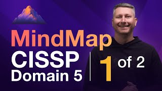 Access Control MindMap 1 of 2  CISSP Domain 5 [upl. by Cord361]