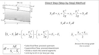 Direct Step Method for calculating Water Surface Profile Length  CE 331 19 Apr 2021 Class 36 [upl. by Meid]