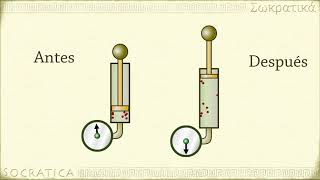 Leyes de los Gases  Ley de BoyleMariotte [upl. by Ainslee464]