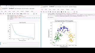 Clustering Método KMeans en Python ENGLISH SUBTITLES [upl. by Prisilla771]