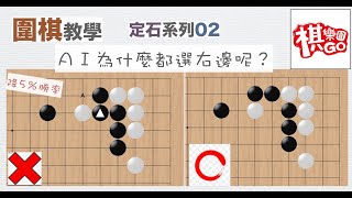 【定式系列】＃2現在ＡＩ都不走這步棋！ [upl. by Aprilette]